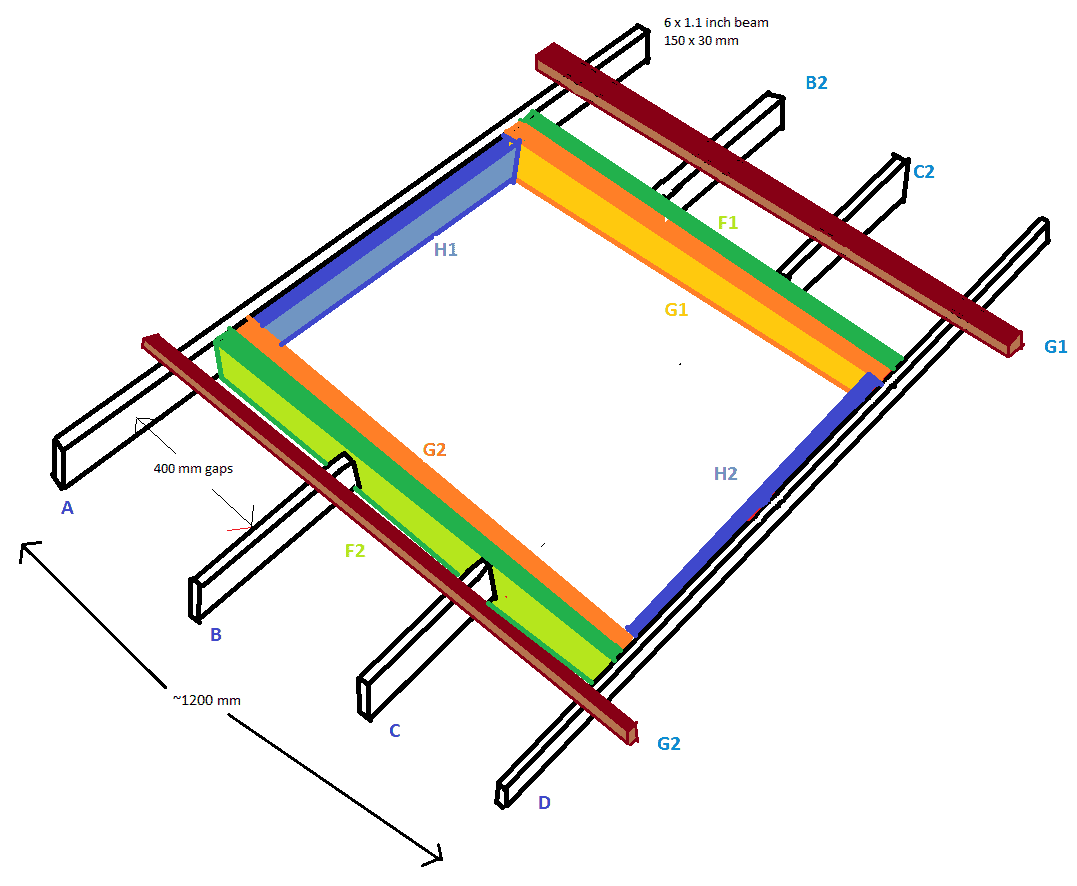 Loft Ladders How to fit them and enlarge a hatch Mo's Blog Loft Ladders How to fit them and enlarge a hatch Mo's Blog